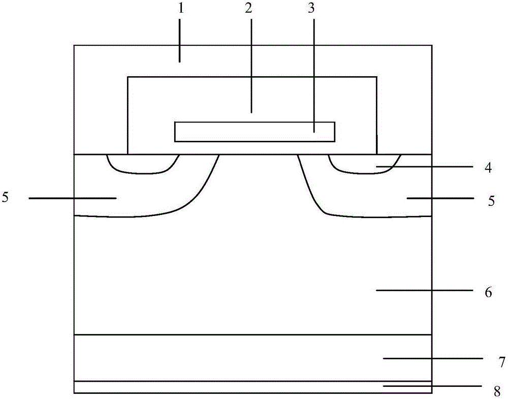 VDMOS device with variable dielectric side