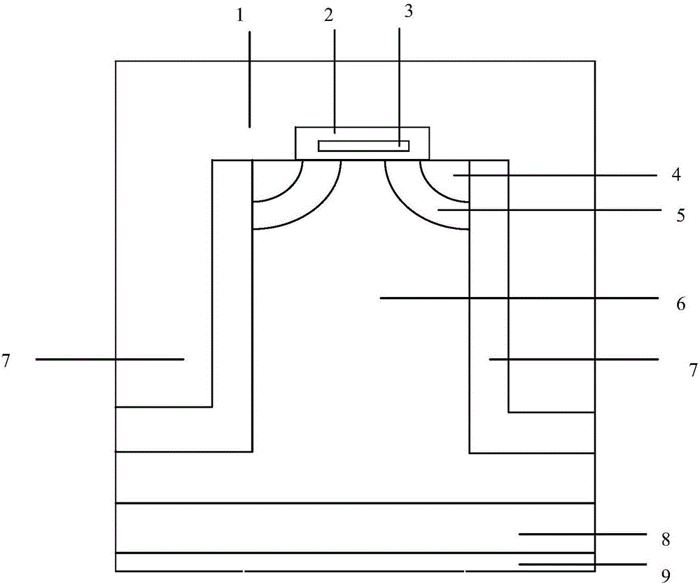 VDMOS device with variable dielectric side