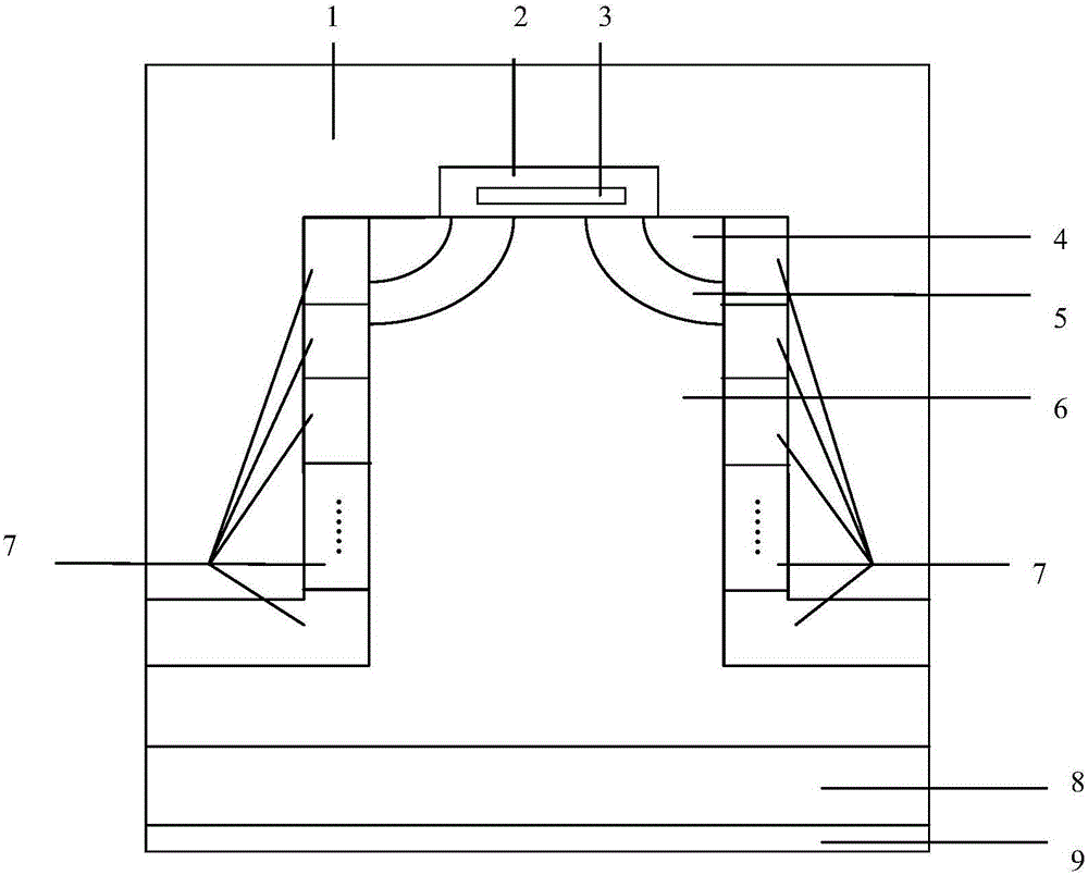 VDMOS device with variable dielectric side