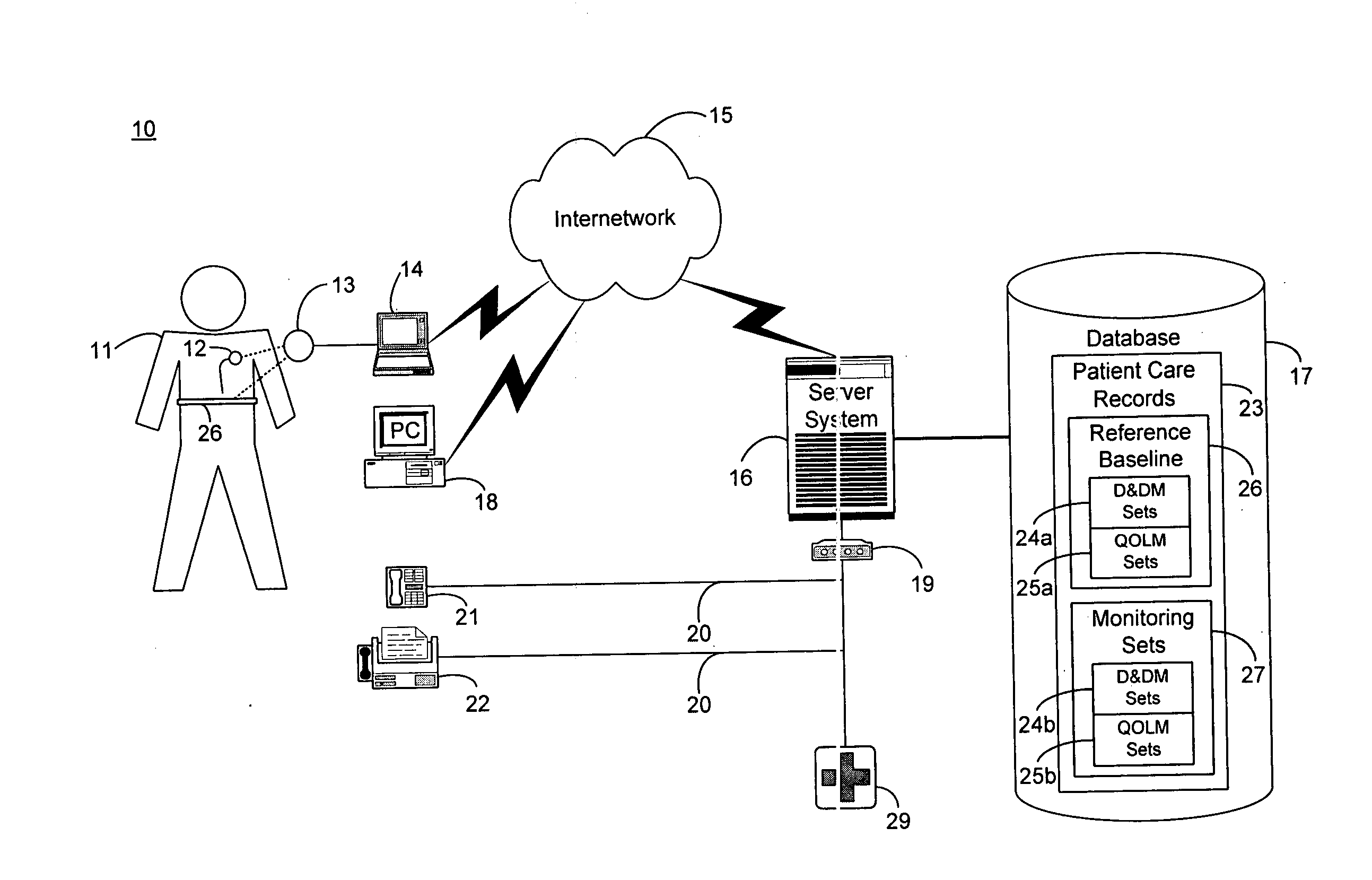 System and method for diagnosing and monitoring congestive heart failure