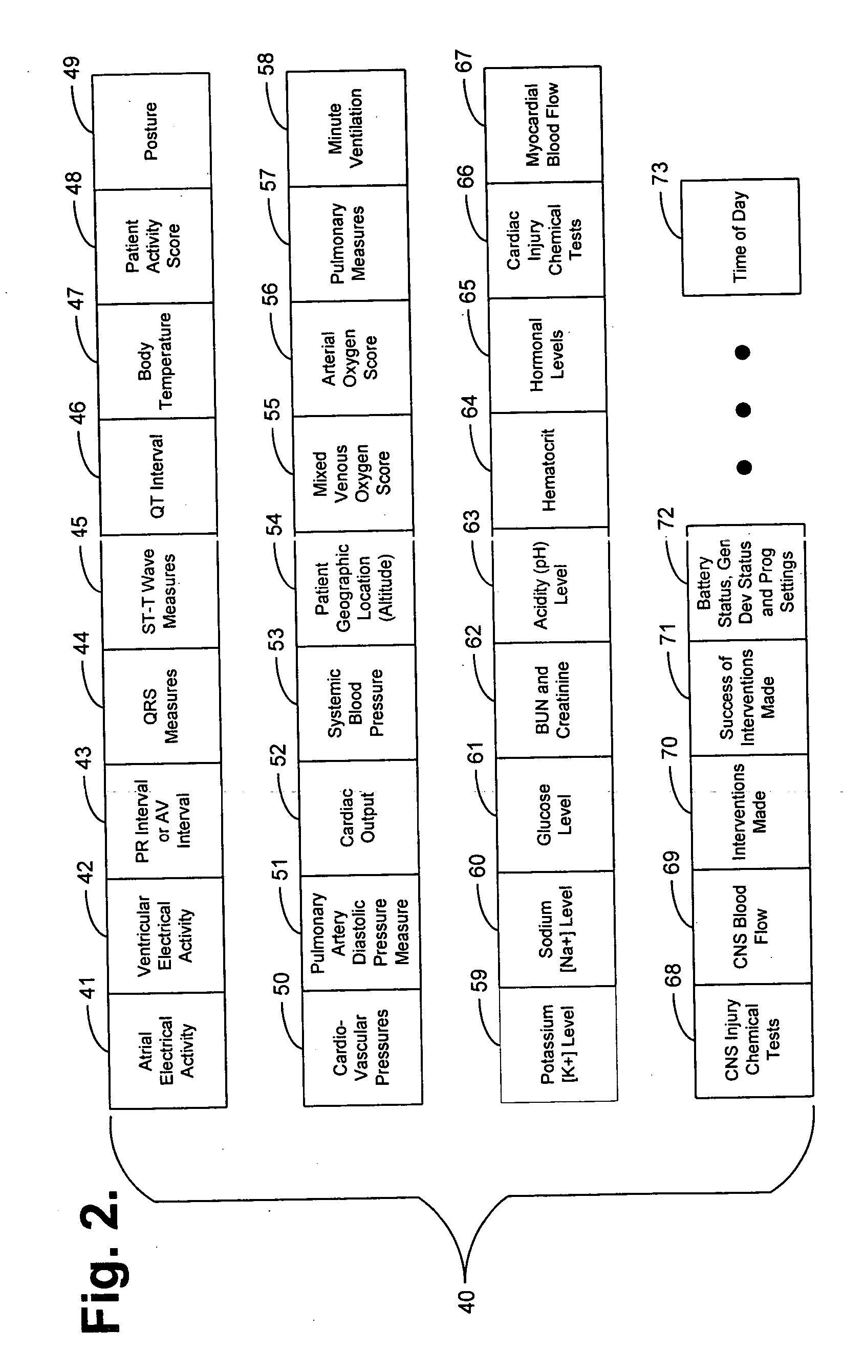 System and method for diagnosing and monitoring congestive heart failure