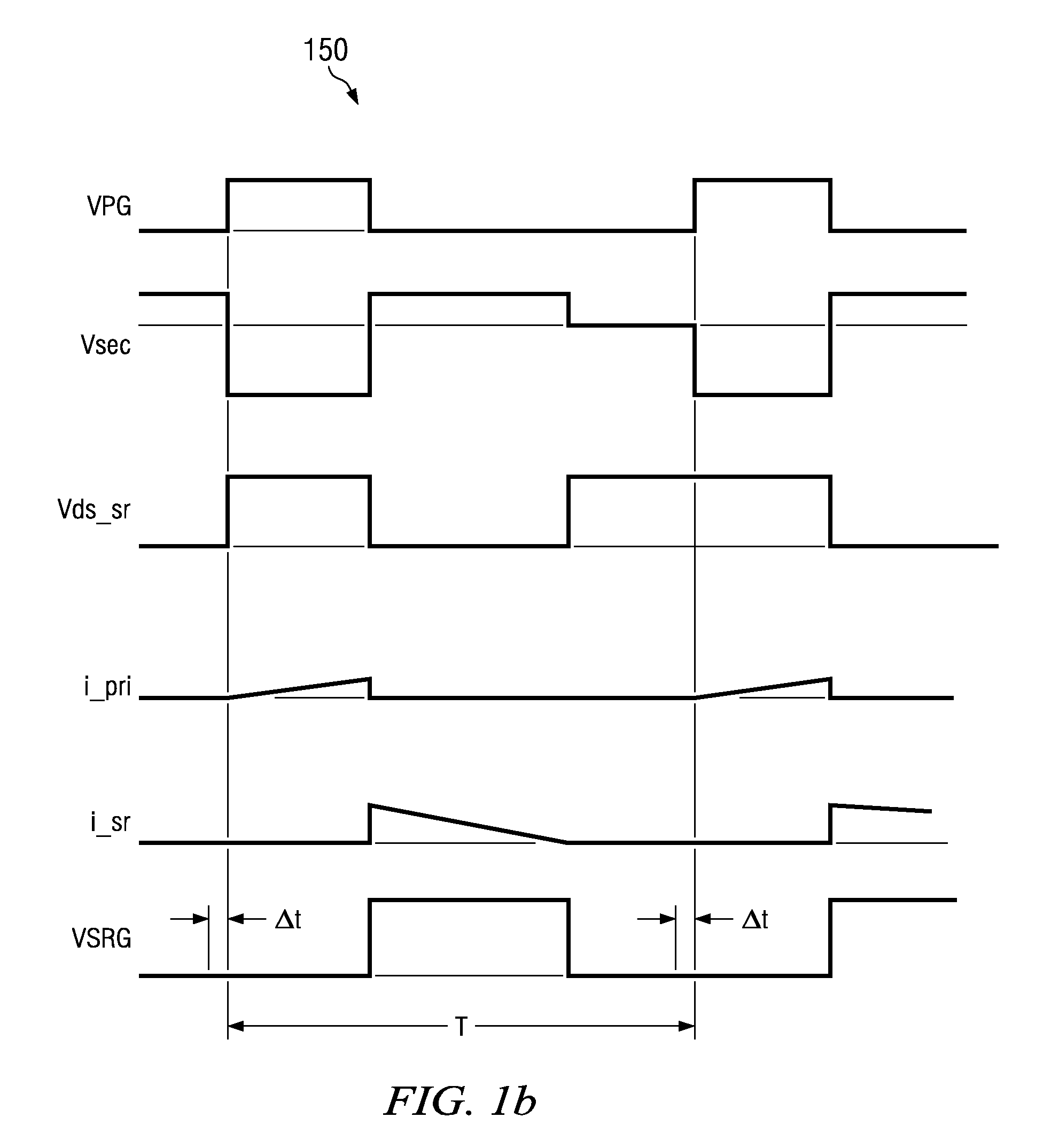 Synchronous Rectifier Control Circuit and Method