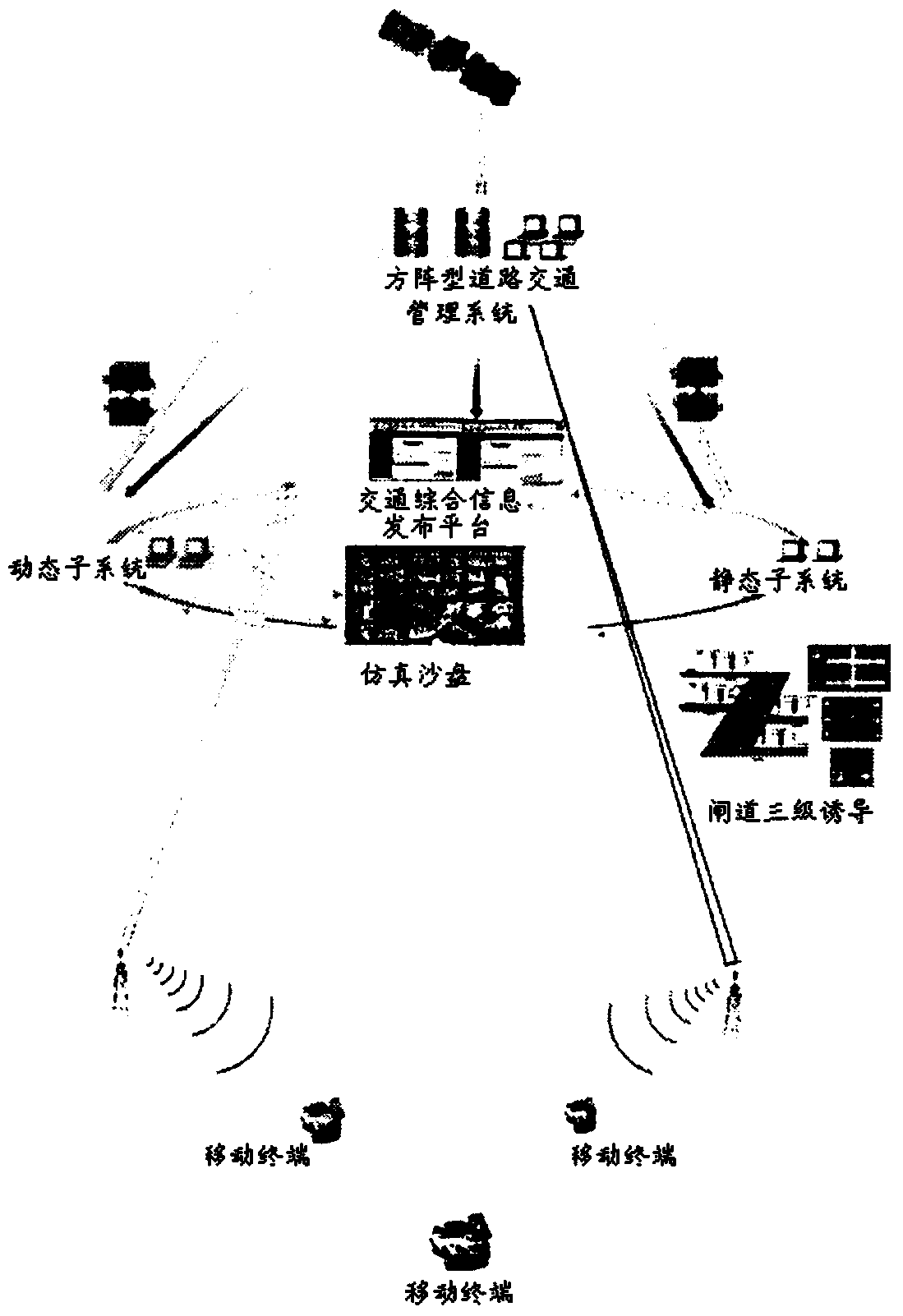 Square matrix type road traffic inducing method and system