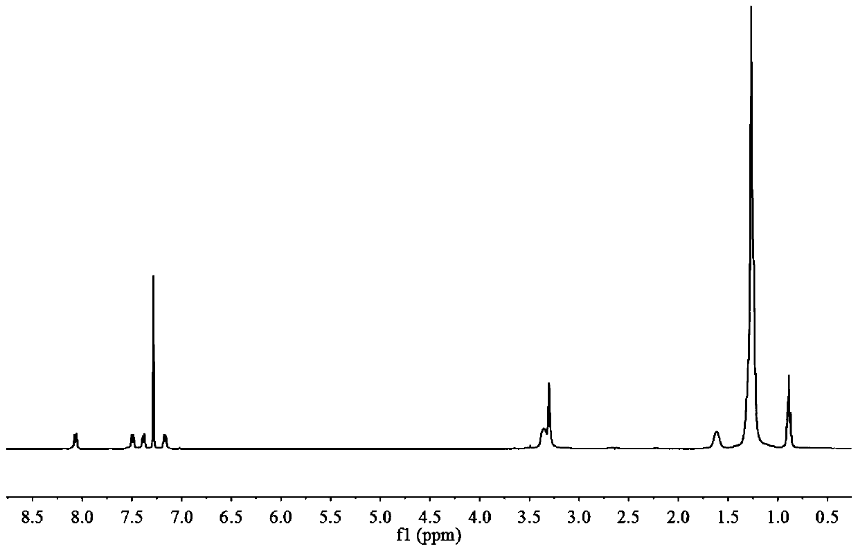 Divalent copper ion fluorescent probe based on tetraphenylethylene ion complex and its preparation method and use