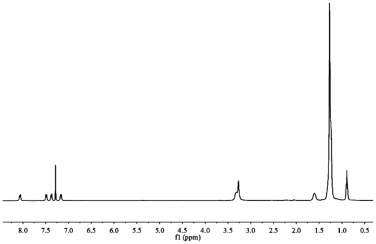 Divalent copper ion fluorescent probe based on tetraphenylethylene ion complex and its preparation method and use