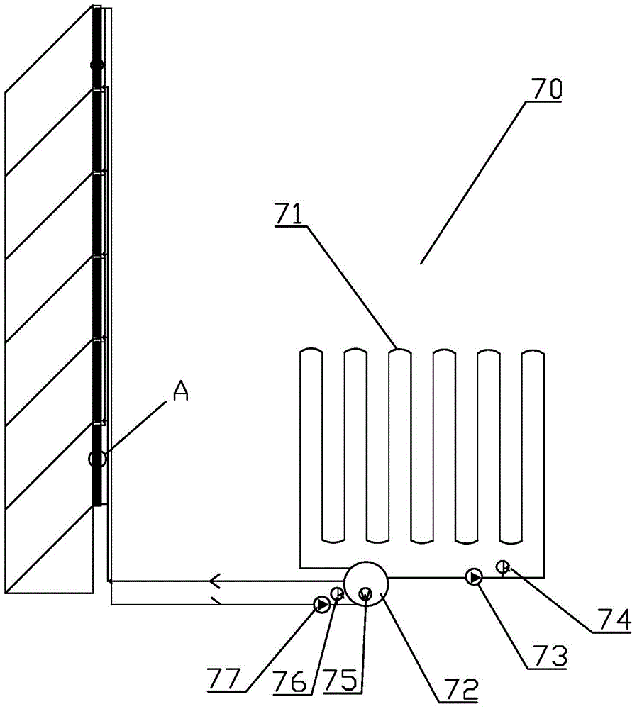 Barn system with multiple heat sources, geothermal pipes and double dehumidification devices