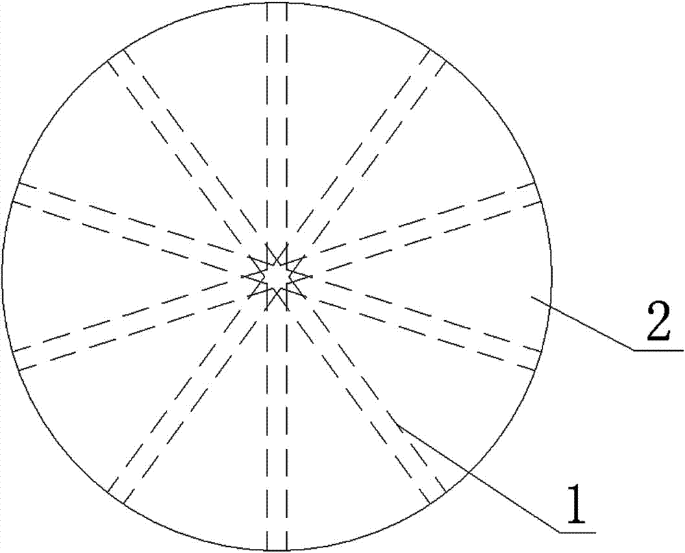 A kind of production process of saw blade substrate