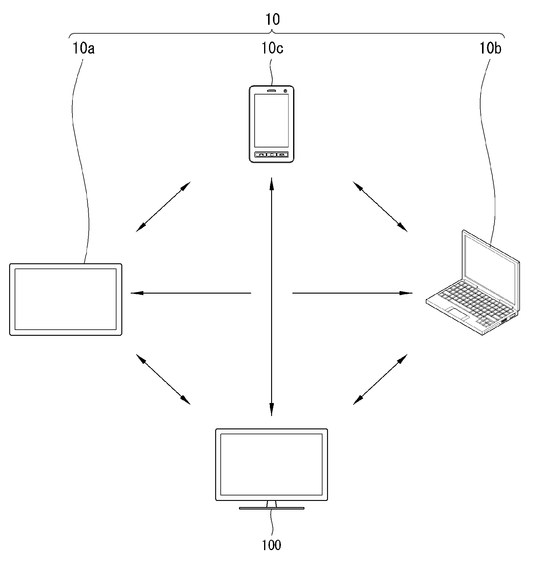 Mobile terminal and method of controlling the same