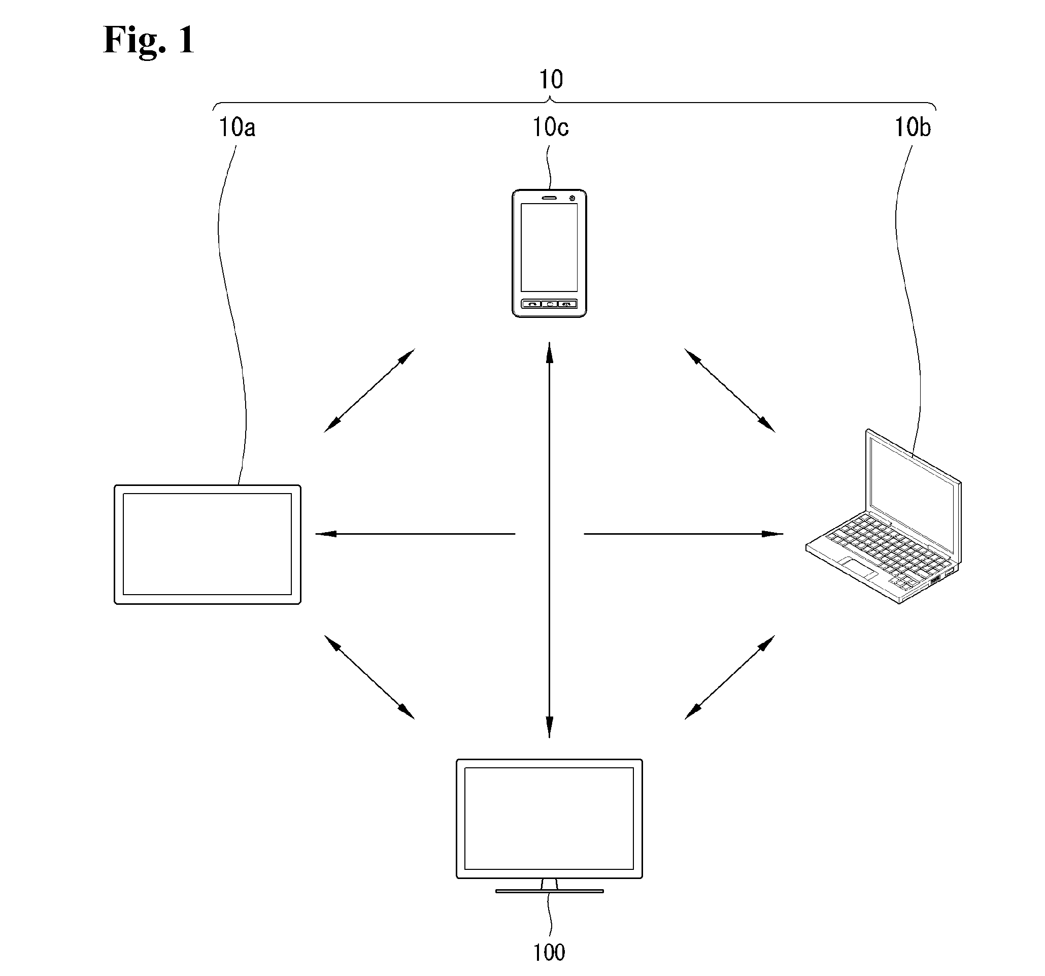 Mobile terminal and method of controlling the same