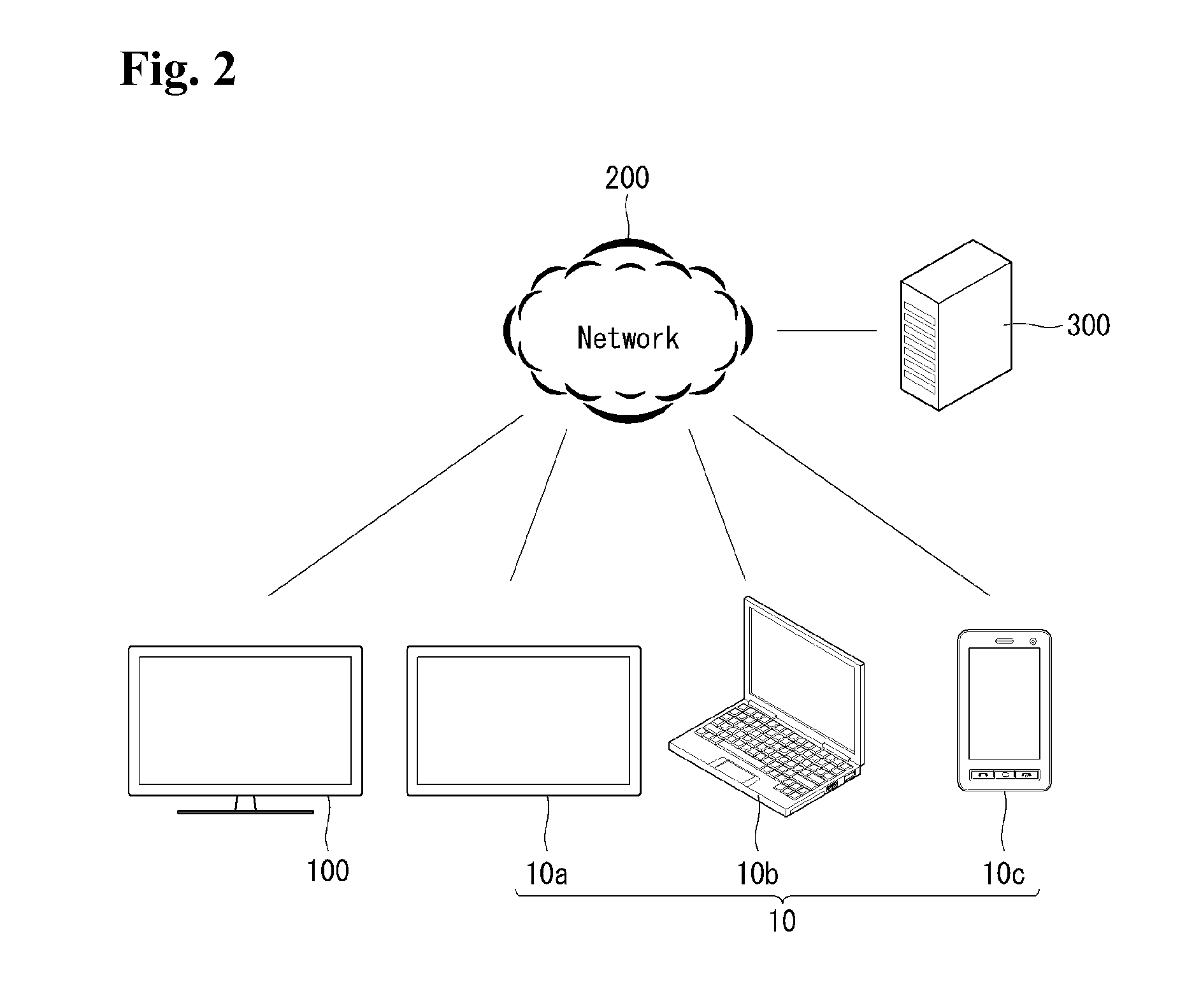 Mobile terminal and method of controlling the same