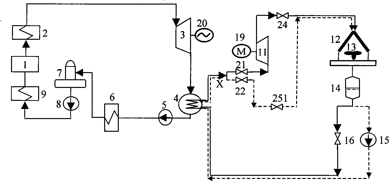 Indirect air cooling method and system for working medium adopting parallel-connection positive and reverse refrigeration cycle