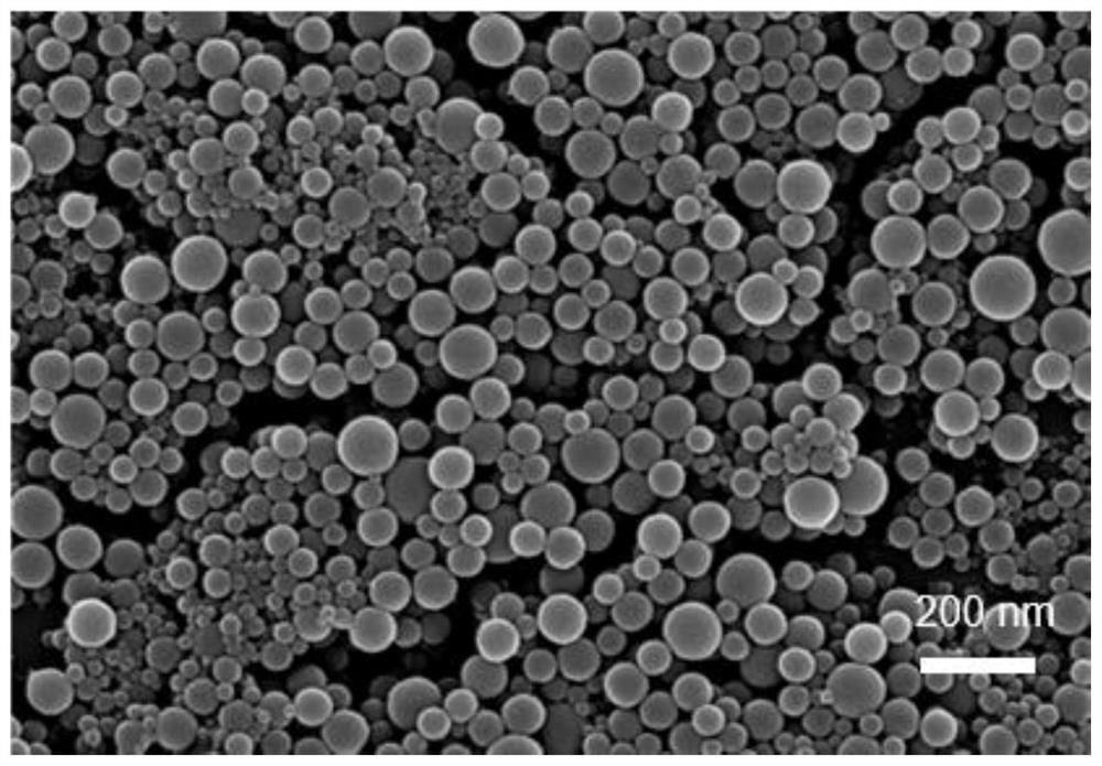 Amorphous MOF nano photosensitizer as well as preparation method and application thereof