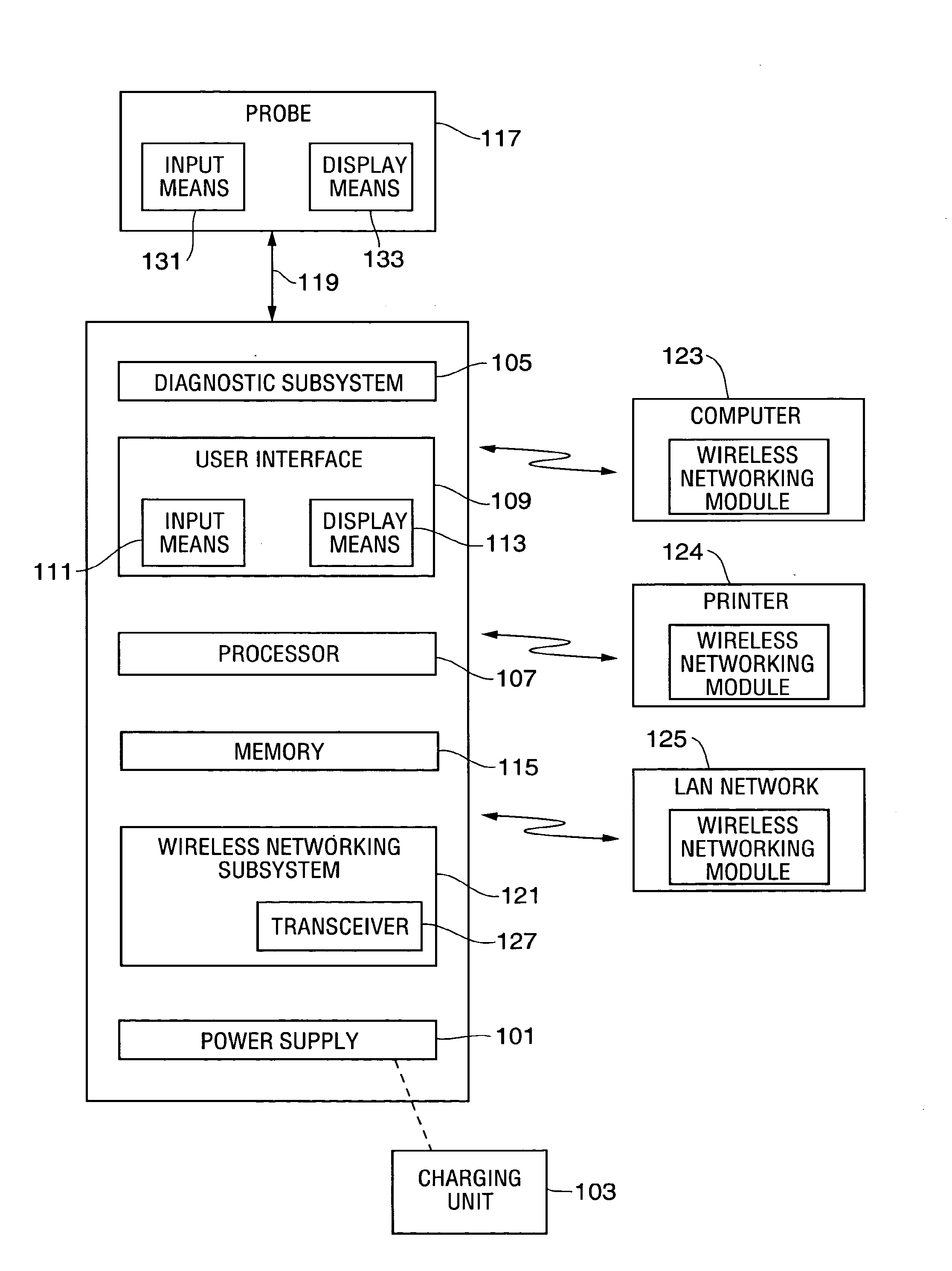 Modular wireless auditory test instrument with intelligent transducers