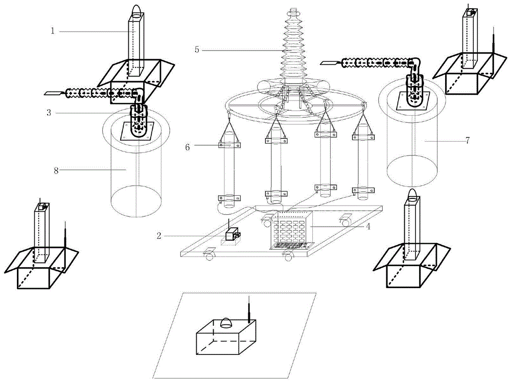 Test system and test method for insulation safety equipment for extra-high voltage live working