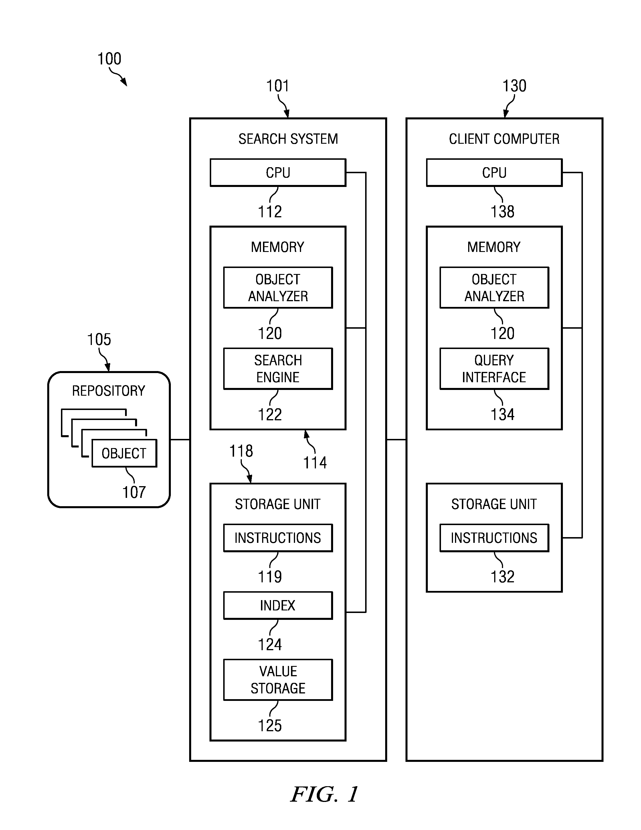 System and method of quality assessment of a search index