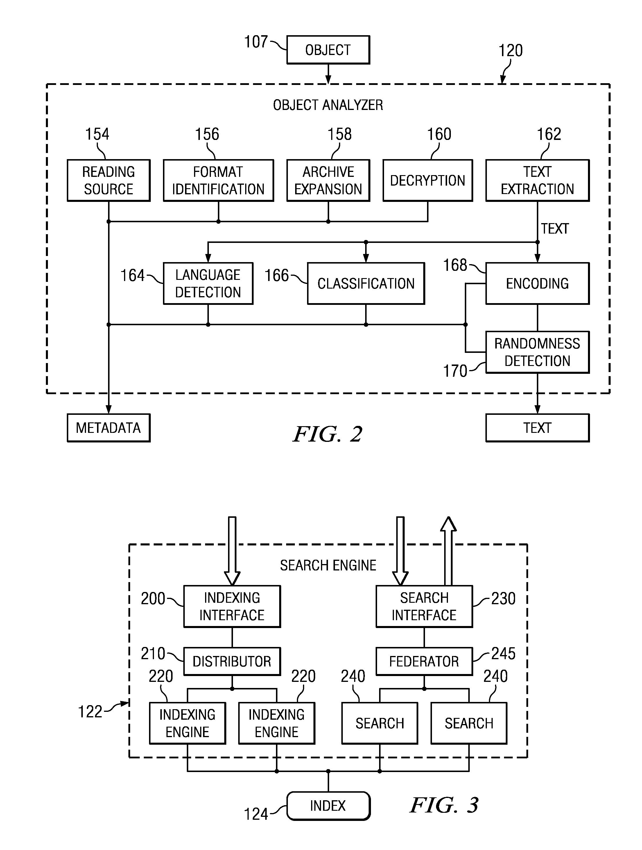 System and method of quality assessment of a search index