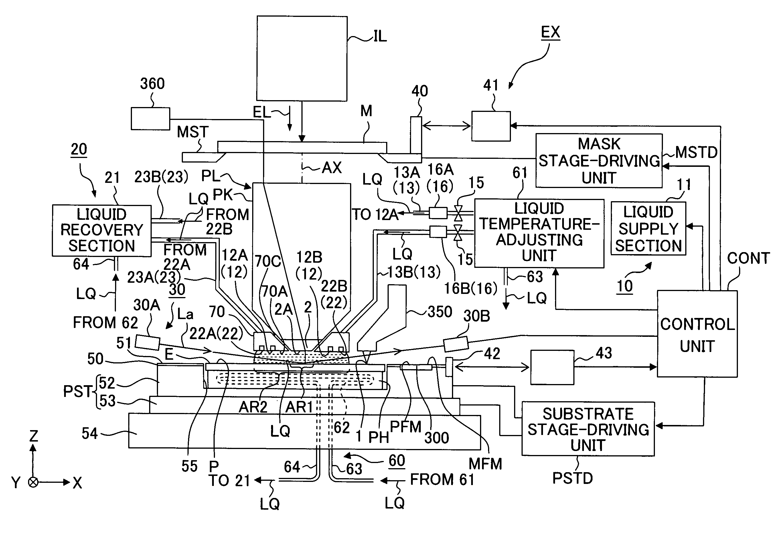 Exposure apparatus, exposure method, and method for producing device