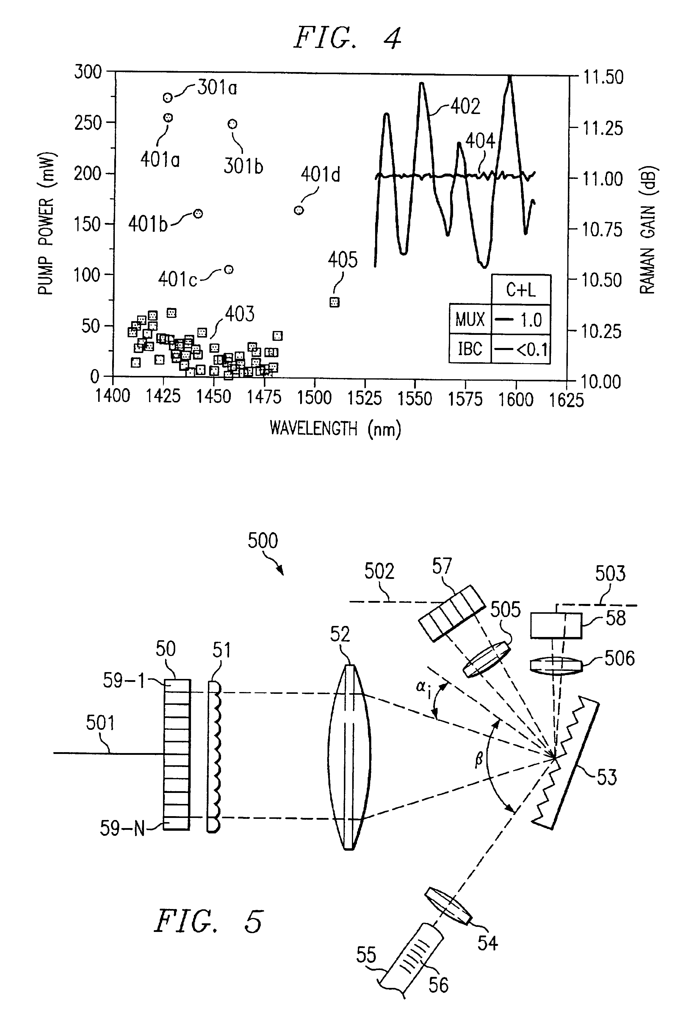 Dynamically spectrally tailored raman pump laser