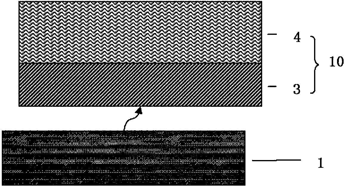 Method for preparing non-polar surface or semi-polar surface single crystal semiconductor self-supporting substrate