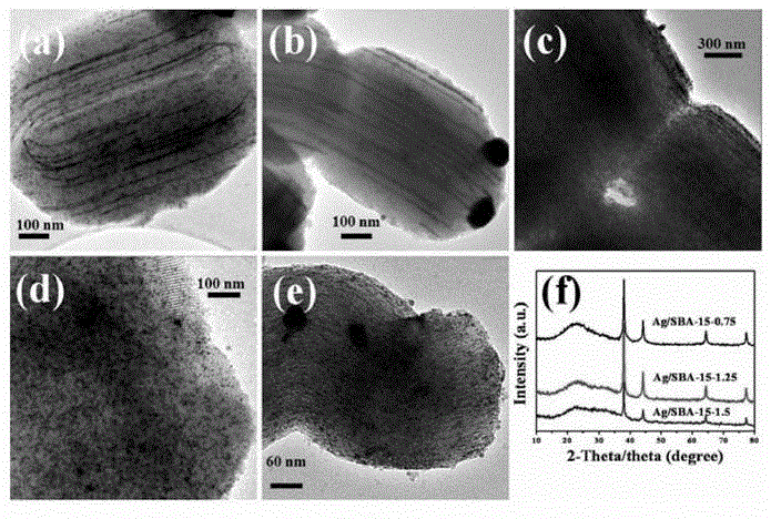 Heterogeneous mesoporous composite material thermophysical property calculating method