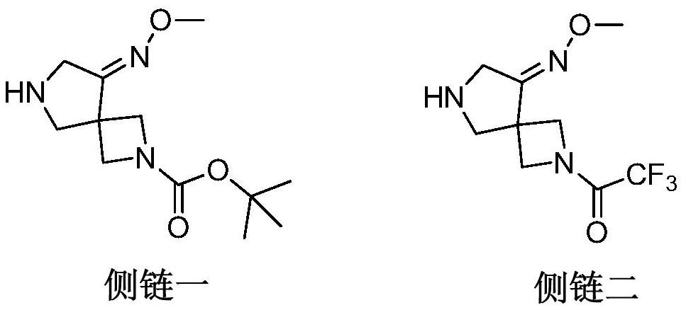 The preparation method of zabufloxacin intermediate