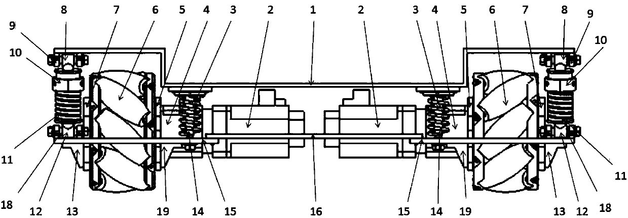 Independent suspension mechanism for omni-directional mobile platform