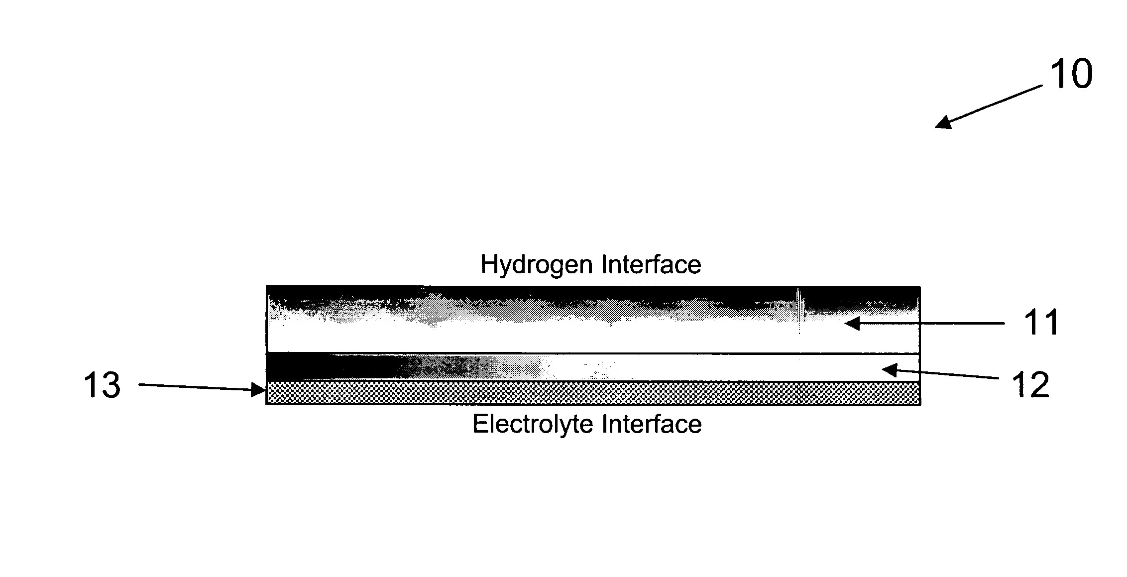 Low temperature alkaline fuel cell