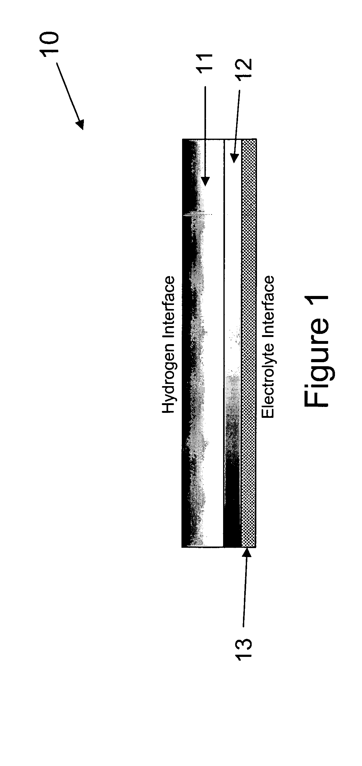 Low temperature alkaline fuel cell