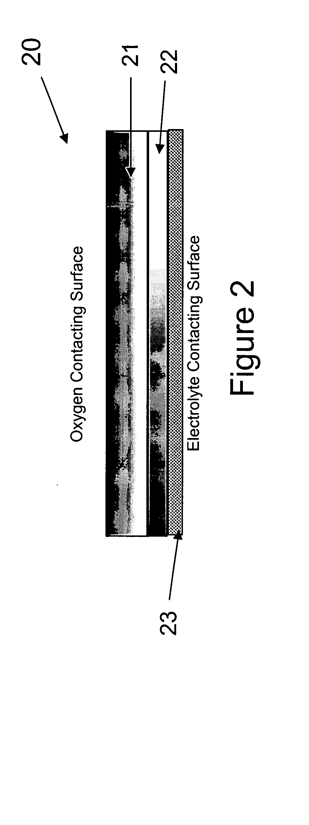 Low temperature alkaline fuel cell