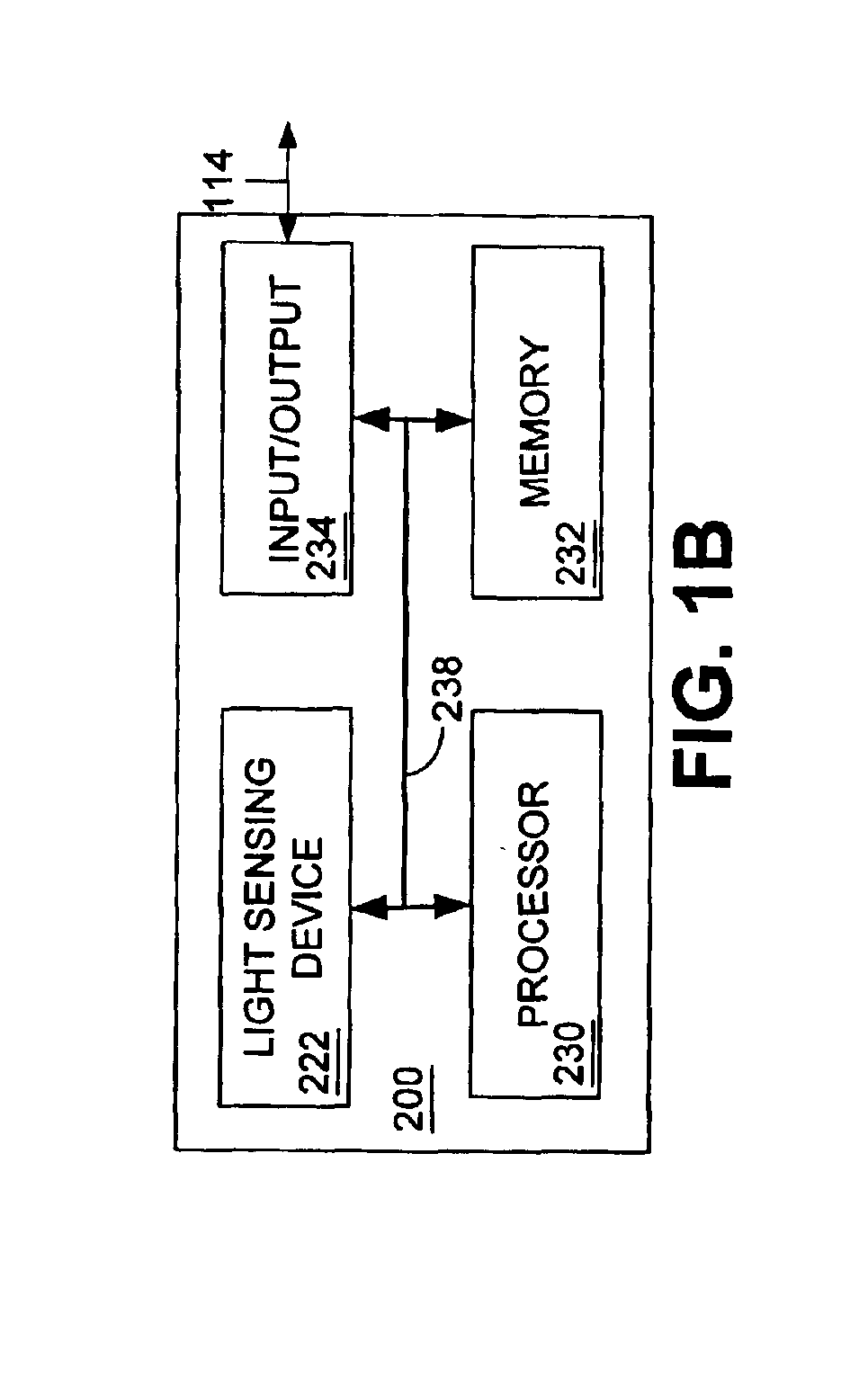 Shielded x-ray detector