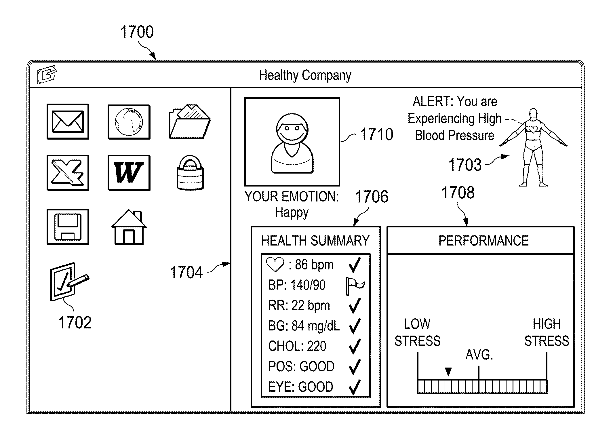 Systems, Computer Medium and Computer-Implemented Methods for Coaching Employees Based Upon Monitored Health Conditions Using an Avatar