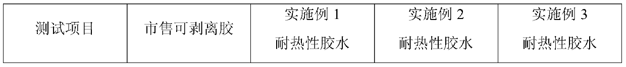 A method for protecting the mirror area of ​​a cob mirror aluminum substrate