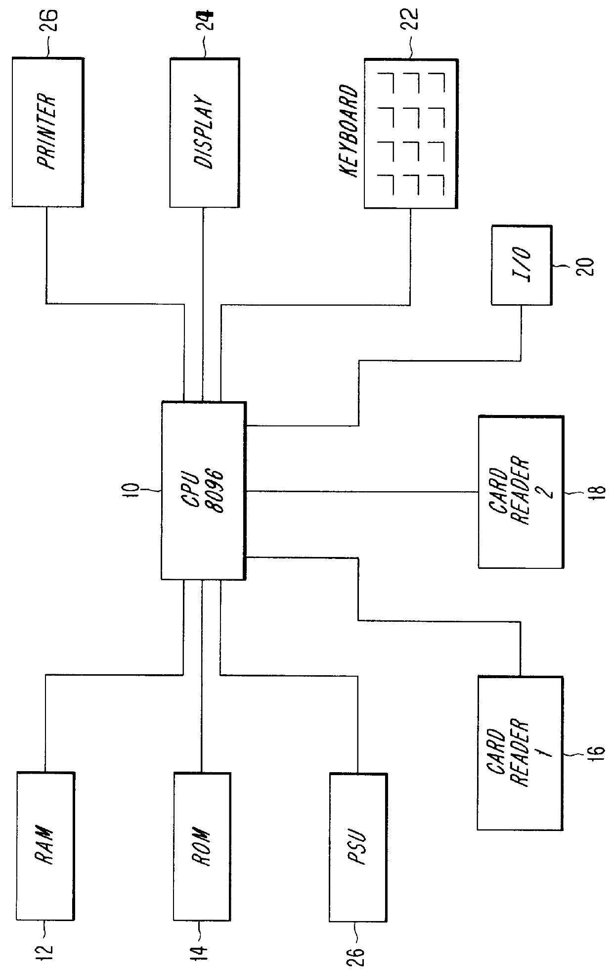 Funds transfer system