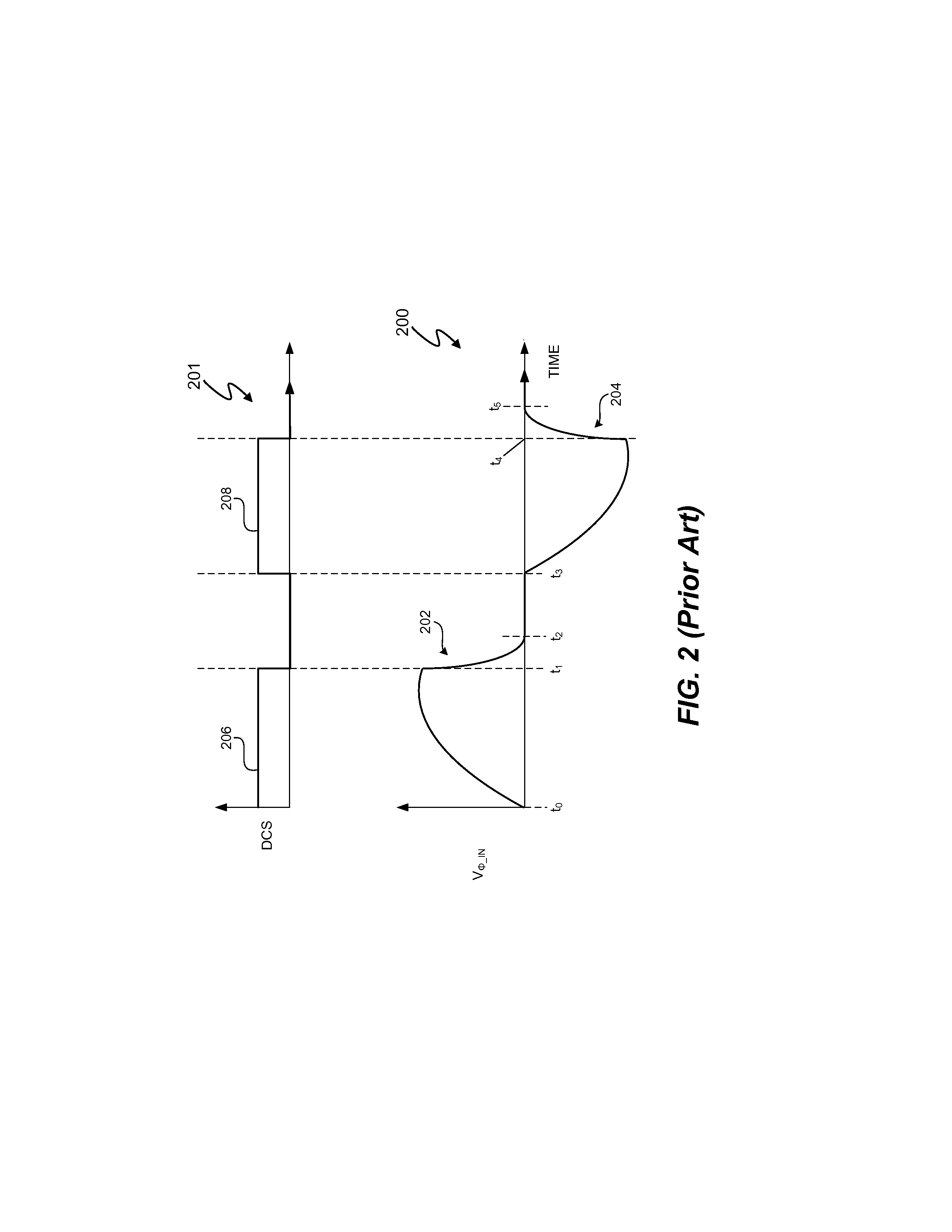 Trailing edge dimmer compatibility with dimmer high resistance prediction