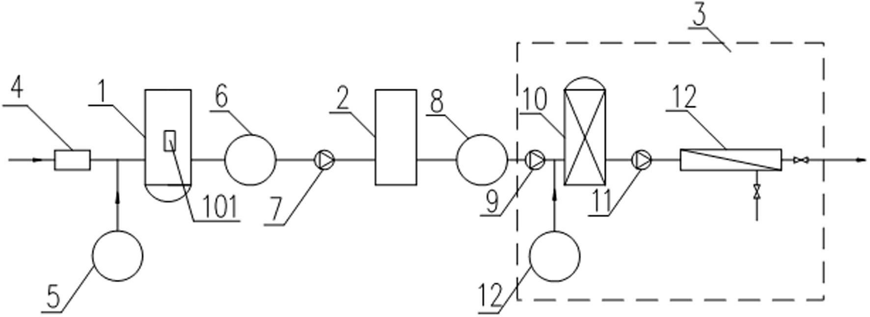 Reverse osmosis treatment system with high recovery rate