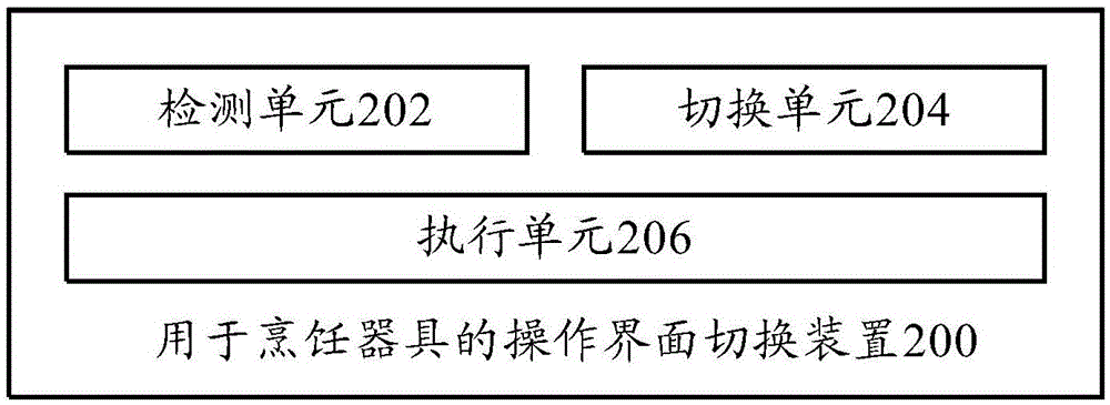 Operation interface switching method and device for cooking utensil and cooking utensil