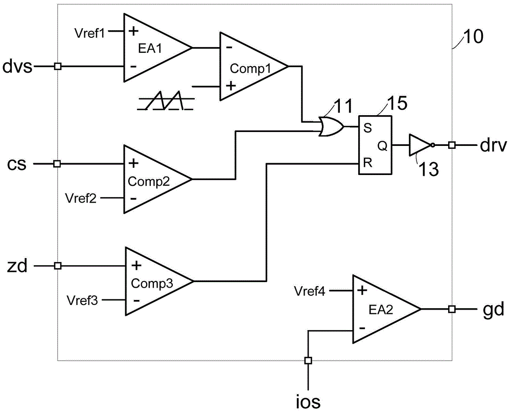 High power factor flicker-free device, led lamp and method