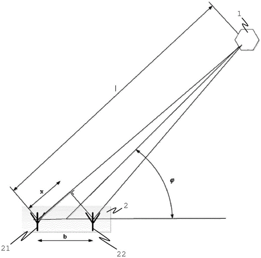 Locating a tag in an area