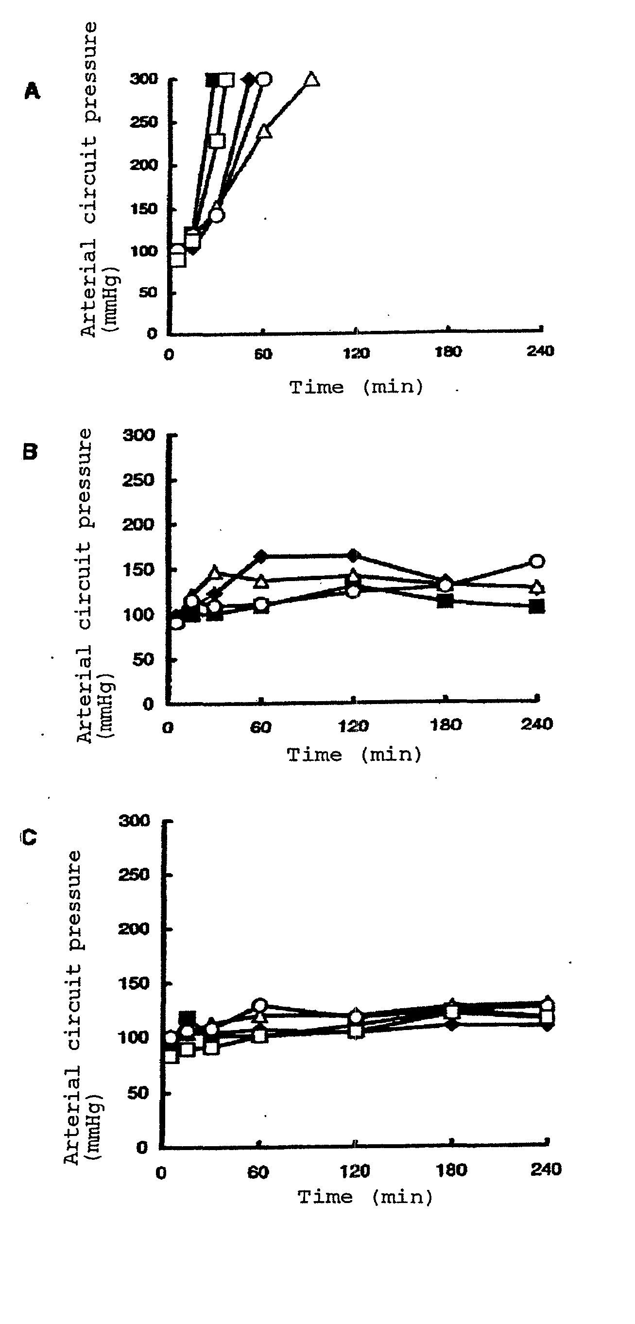 Novel benzamidine compound