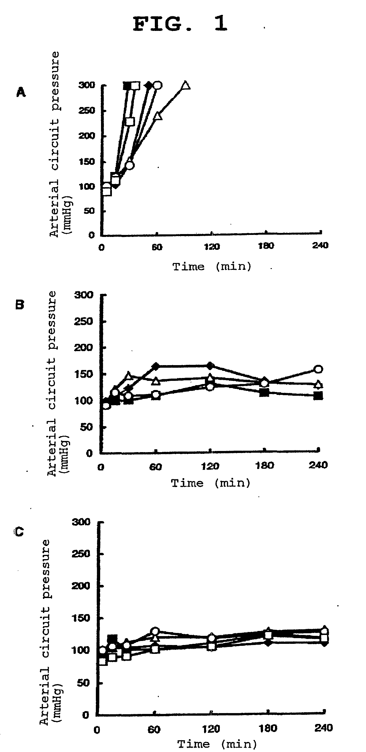 Novel benzamidine compound