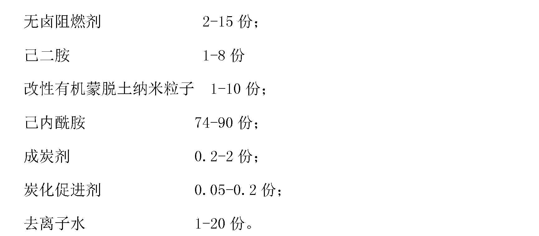 Halogen-free flame-retardation nylon 6 montmorillonite nanocomposite and preparation method thereof