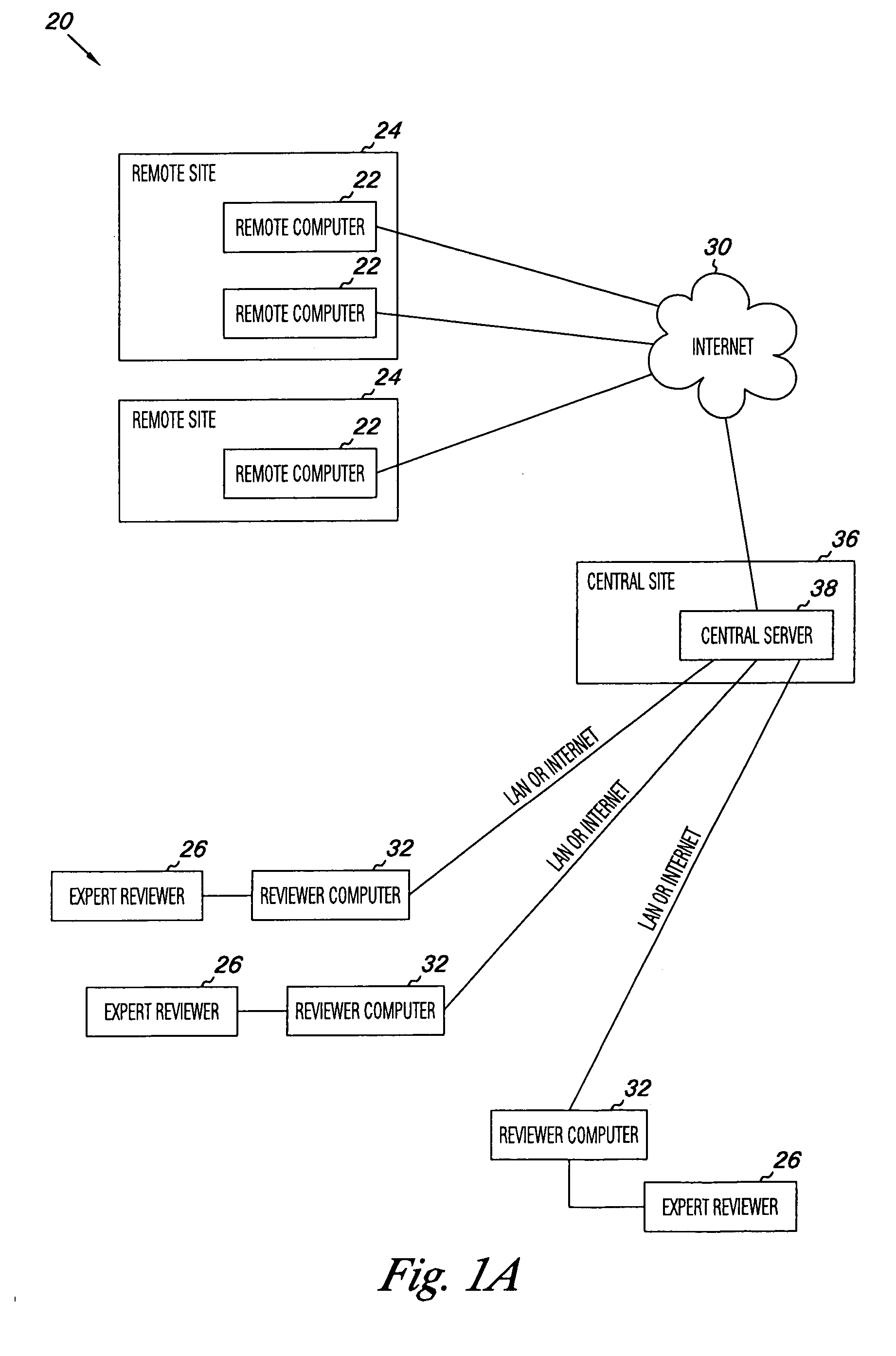 Apparatus and methods for medical testing