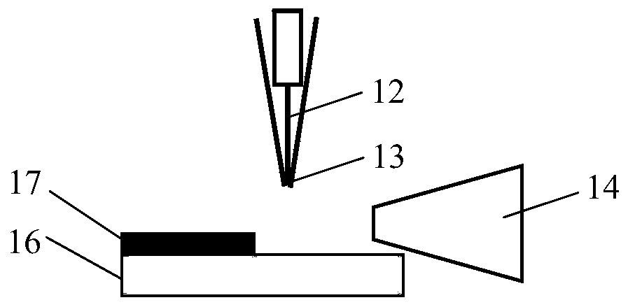 Processing device and method for laser and spray electrochemical discharge compounding