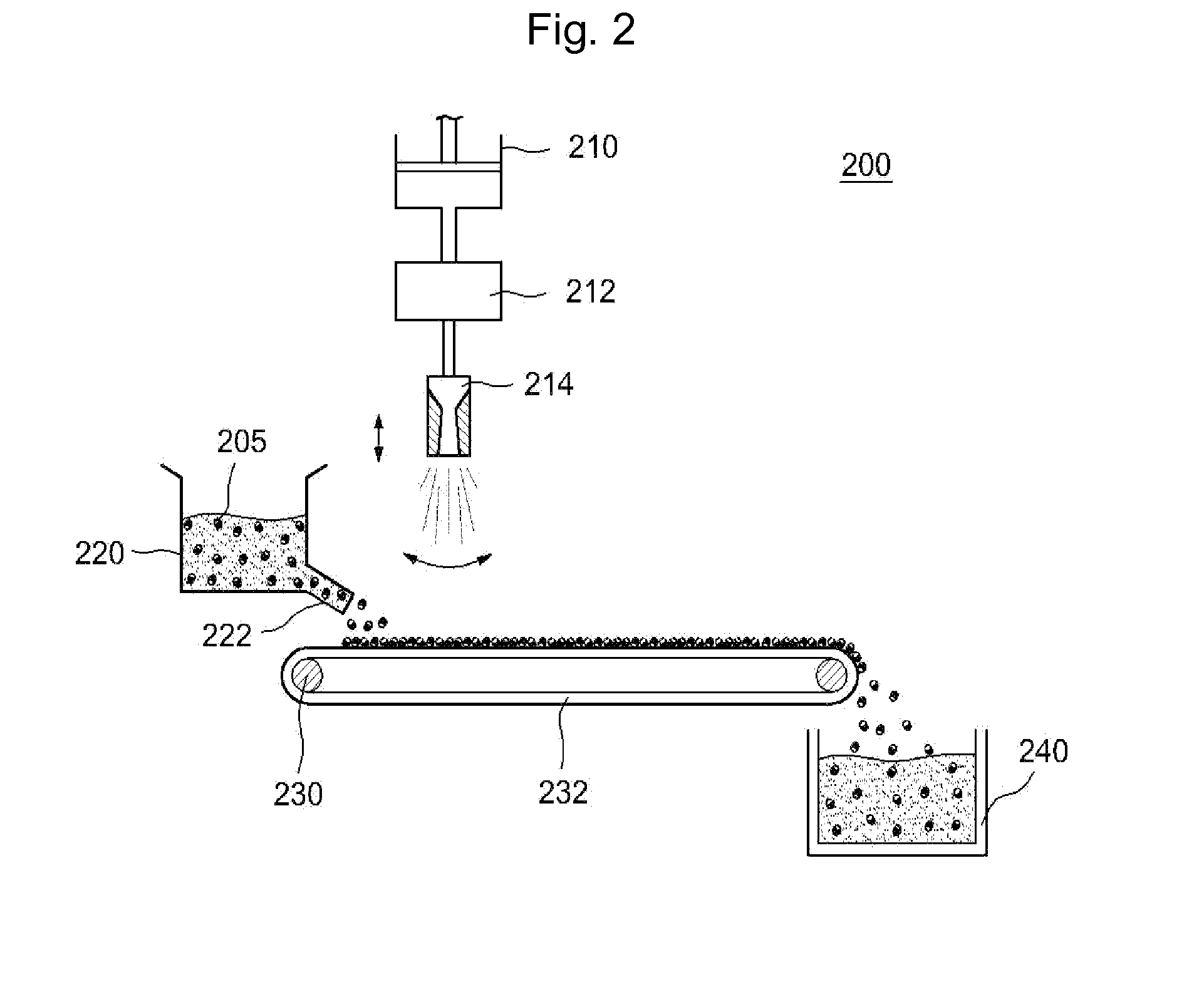 Method of manufacturing soil reinforced by microbe-based bio-binders and soil produced by the method