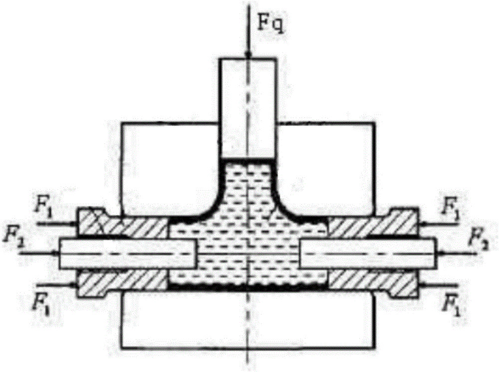 Rigid and plastic composite multiple-cylinder buckle type bulging forming equipment for large-caliber three-way pipe