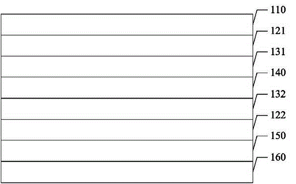 Adhesive for iodine polarizer, preparation method of adhesive and iodine polarizer