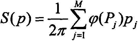 Moving target shielding and restoring method based on Steiner point