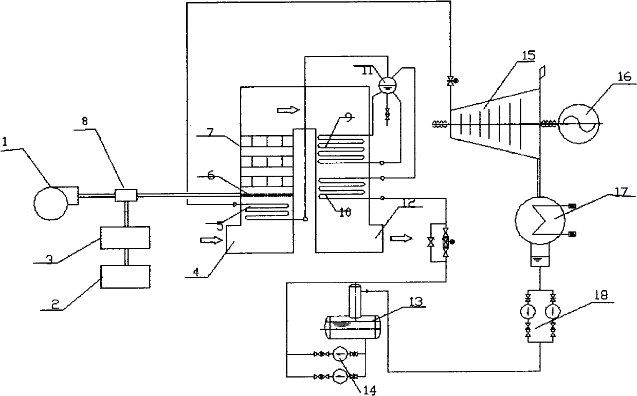 Glass kiln denitration generating system