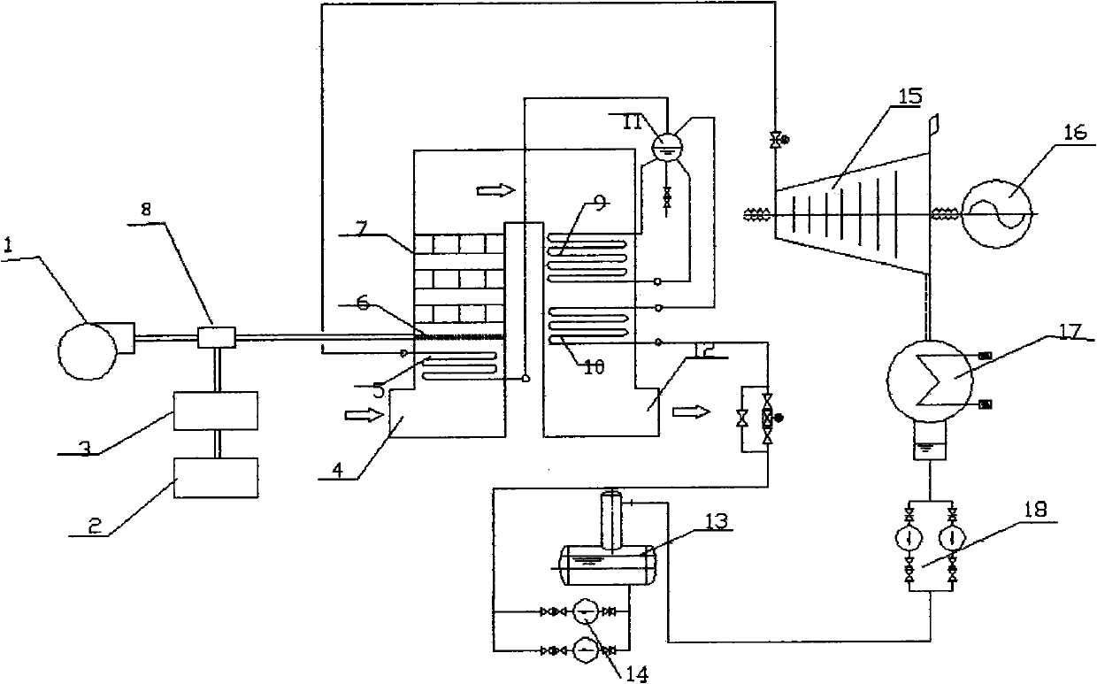 Glass kiln denitration generating system