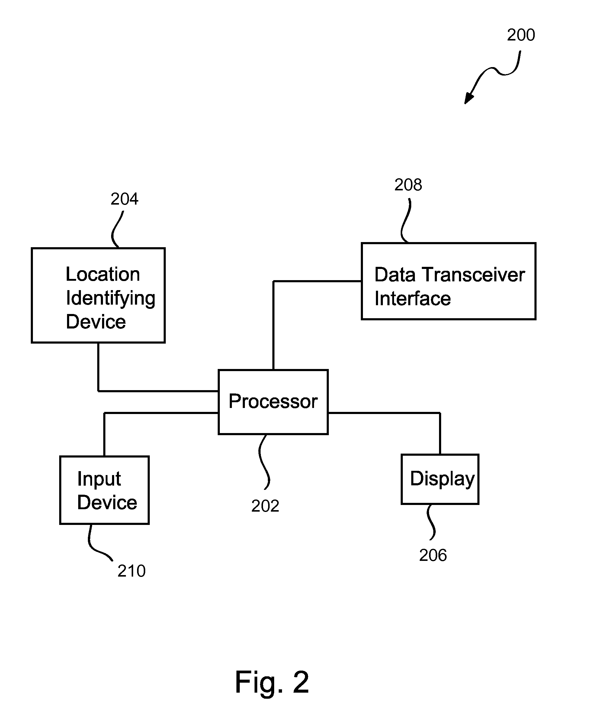 Location-Based Real-time Casino Data